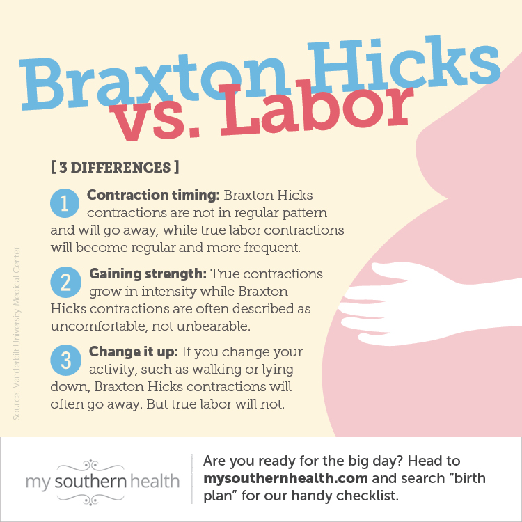 Braxton Hicks Contractions: Recognizing Practice Labor ...