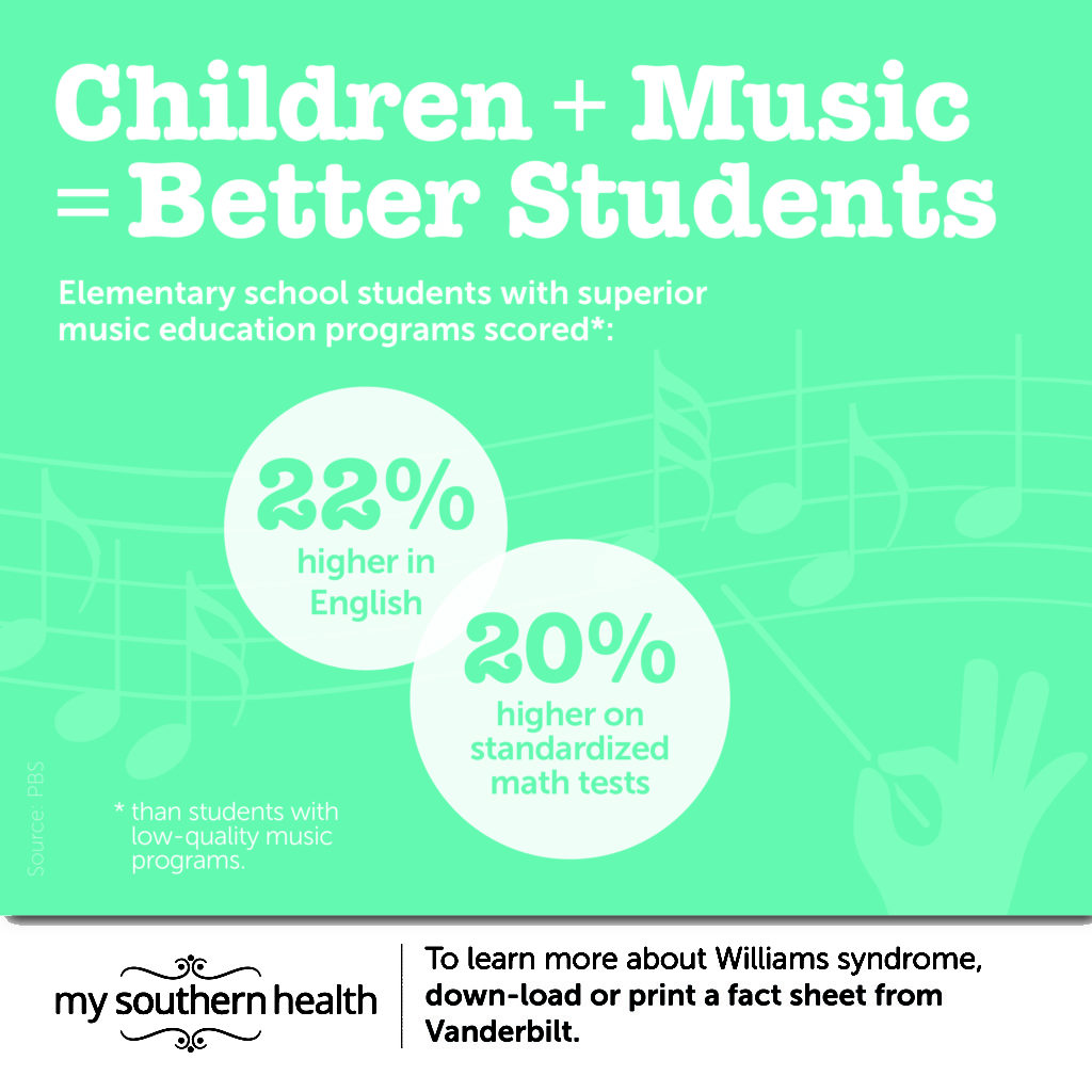 Benefits of Music Education 