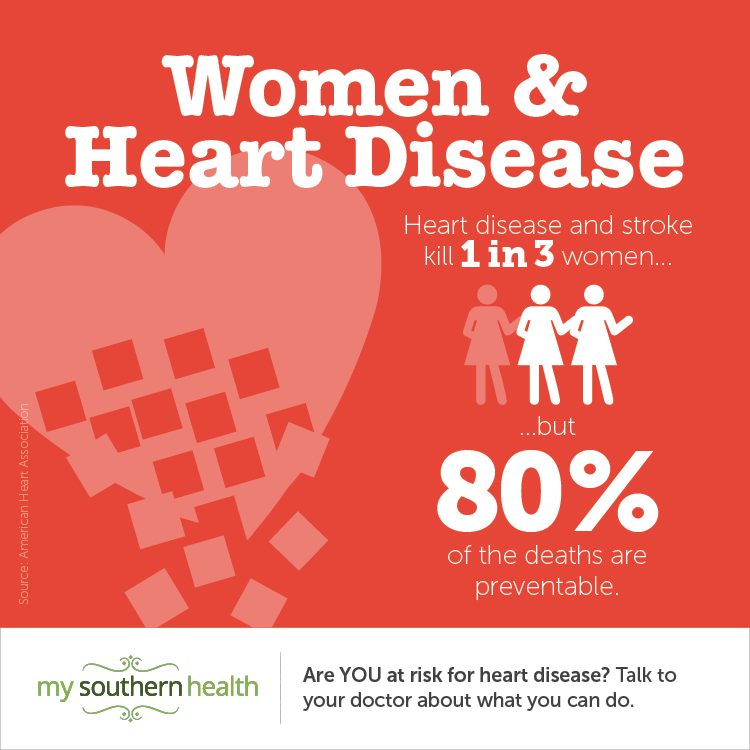02_12 Heart disease factoid