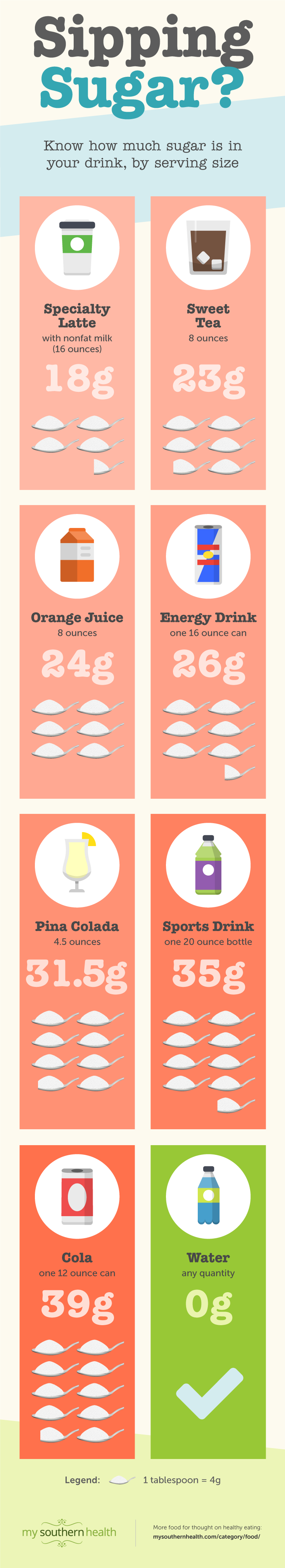 900-2902-MSH-Sugar-Beverages-Infographic-MK-V2
