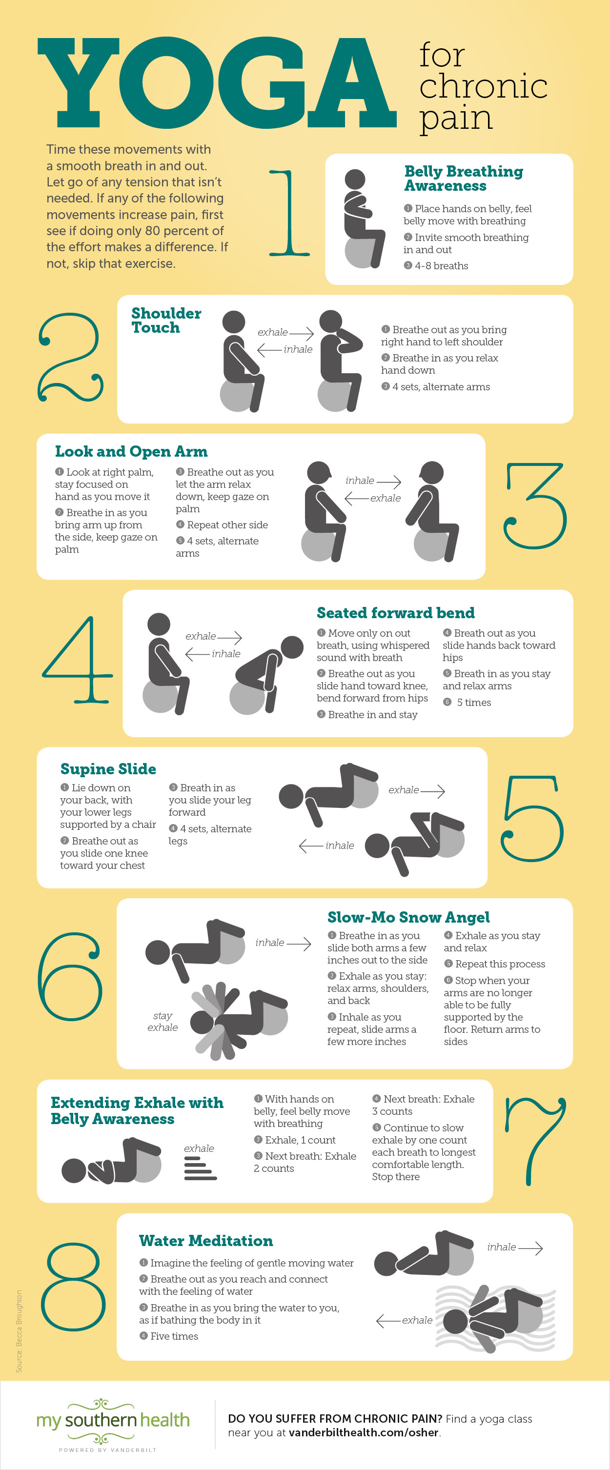 05_16 Yoga Infographic
