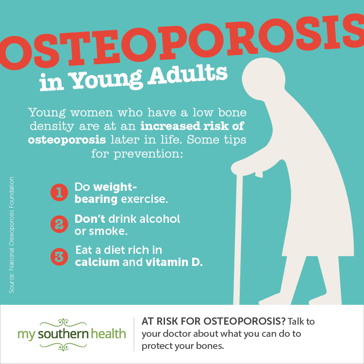 osteoporosis in young adults